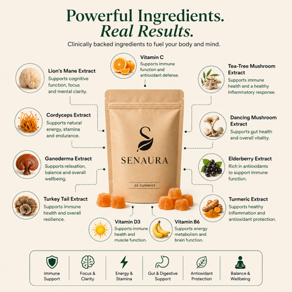 Senaura Mushroom Complex Gummies – Daily Focus, Energy & Immune Support | 60 Vegan Gummies