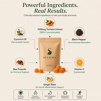 Senaura Mushroom Complex Gummies – Daily Focus, Energy & Immune Support | 60 Vegan Gummies